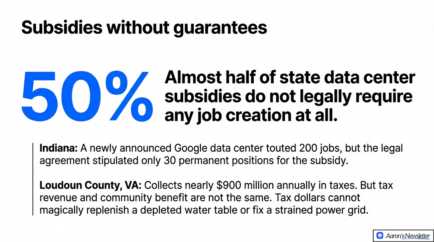 subsidies without guarantees
