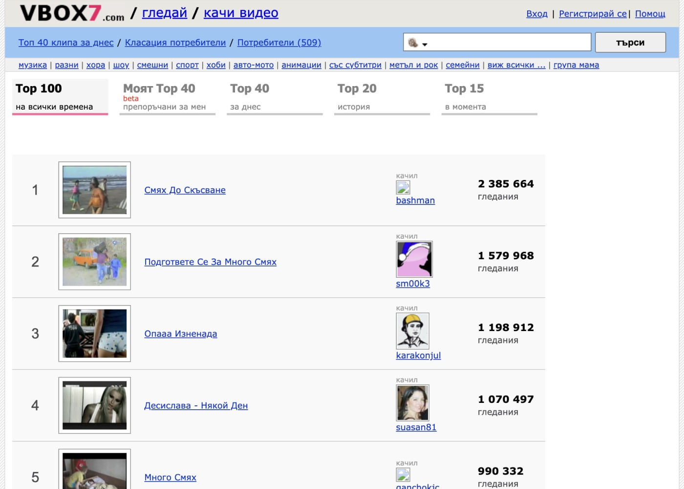 Vbox7 Top 100 oт 11.08.2010 г.