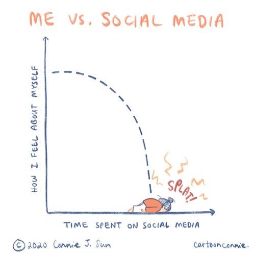 introverts, opinion, social media, humor, sketchbook, drawing, connie sun, cartoonconnie