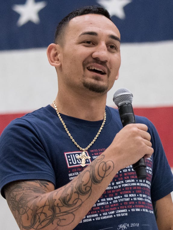 UFC Featherweight Rankings - Performance Based