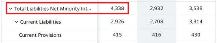 Total liabilities : l'autre élément du bilan nécessaire au calcul de la NCAV et pour trouver un titre net net Total liabilities : l'autre élément du bilan nécessaire au calcul de la NCAV et pour trouver un titre net net