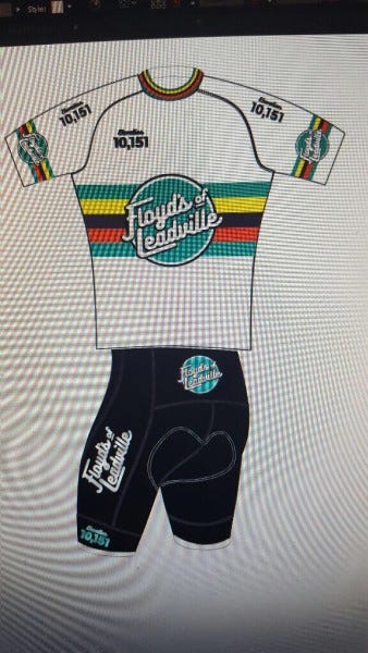 Is WorldTour kit next? Is WorldTour kit next?