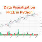 Python Data Visualization Cookbook#1 - Market Data