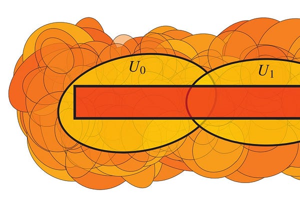 Infinitely More | Joel David Hamkins | Substack