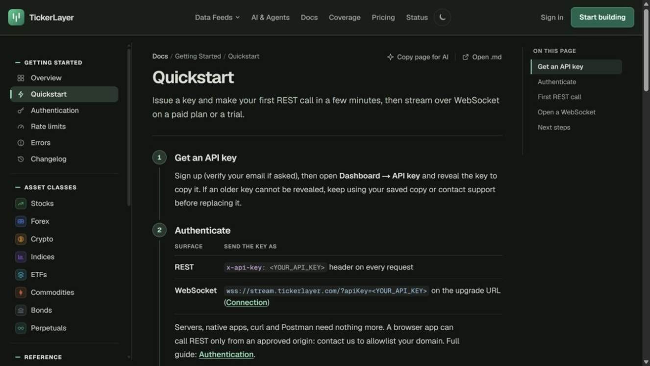 TickerLayer quickstart and authentication documentation TickerLayer quickstart and authentication documentation