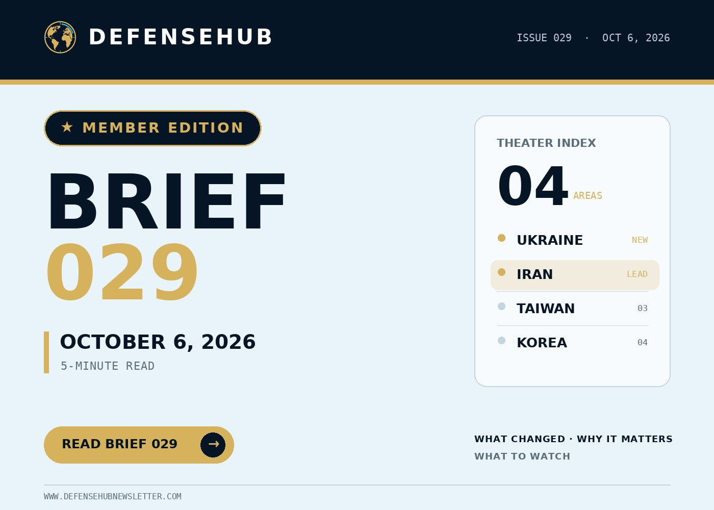 DefenseHub Brief 029 member edition cover for October 6, 2026, covering Ukraine, Iran, Taiwan and Korea. DefenseHub Brief 029 member edition cover for October 6, 2026, covering Ukraine, Iran, Taiwan and Korea.