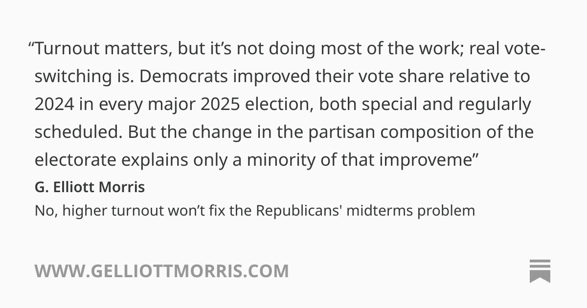 memeorandum: No, higher turnout won't fix the Republicans' midterms problem (G. Elliott Morris