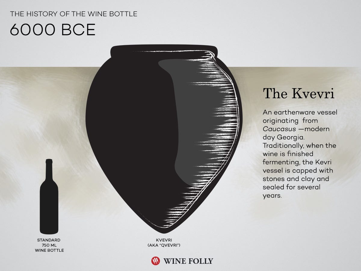 Kvevri is an ancient Georgian wine making vessel that was traditionally buried in the ground. Wine Folly 