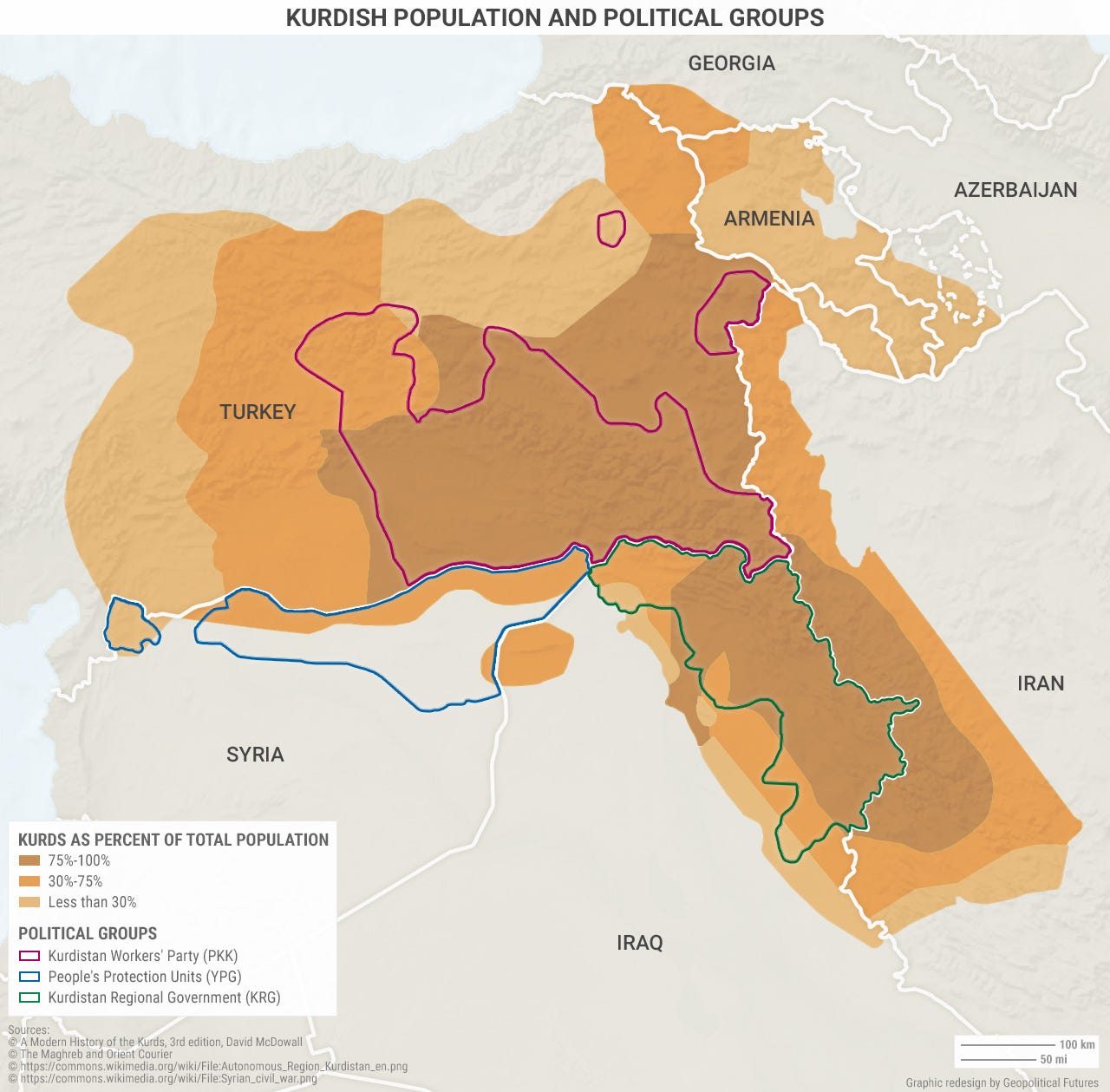 The Kurds: Not Quite a Nation - Geopolitical Futures