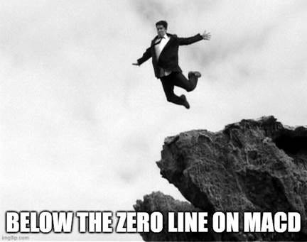 A person jumping off a cliff

AI-generated content may be incorrect.