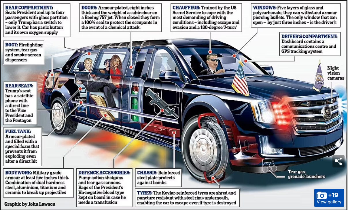 'I'm the f***ing President': Trump tried to GRAB The Beast's steering wheel and LUNGED at Secret Service agent's throat in bid to drive to Capitol on January 6, aide Cassidy Hutchinson testifies 'I'm the f***ing President': Trump tried to GRAB The Beast's steering wheel and LUNGED at Secret Service agent's throat in bid to drive to Capitol on January 6, aide Cassidy Hutchinson testifies