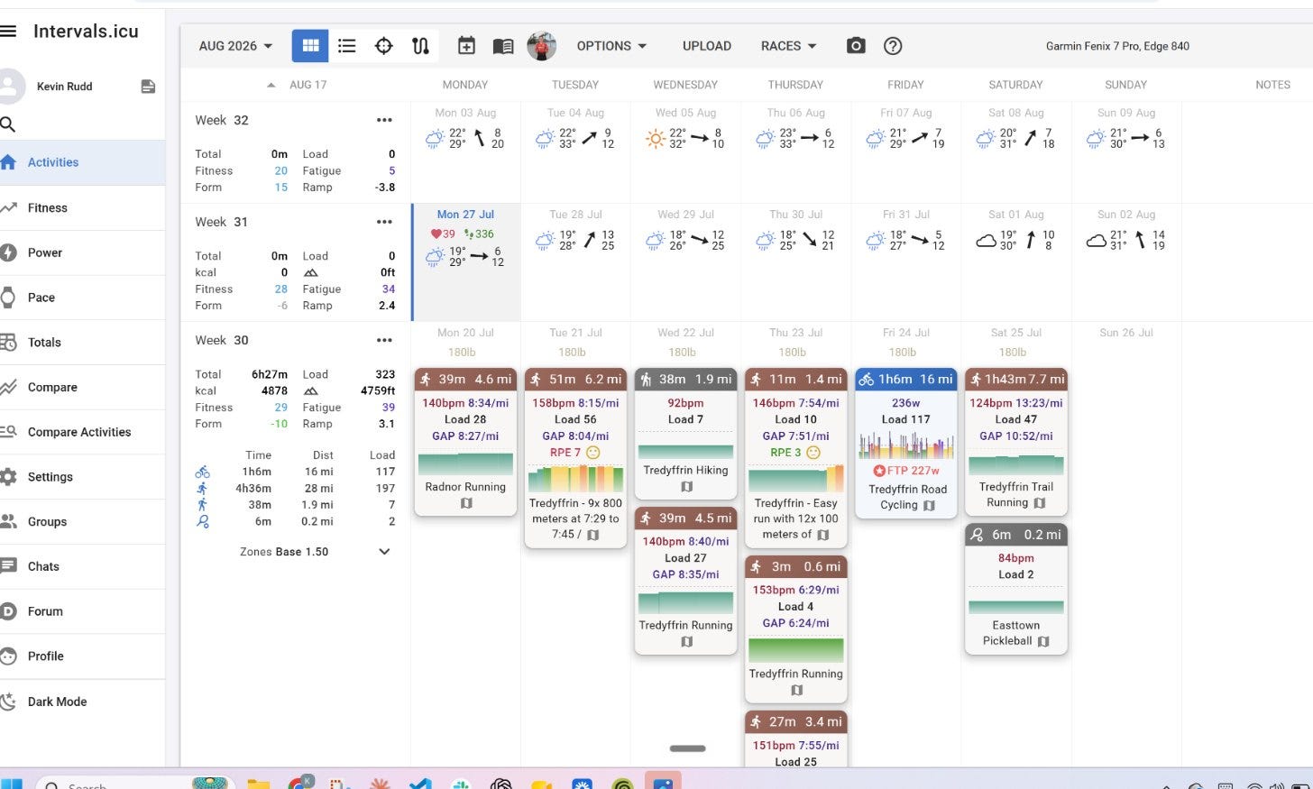 The Complete Intervals.icu Setup Guide