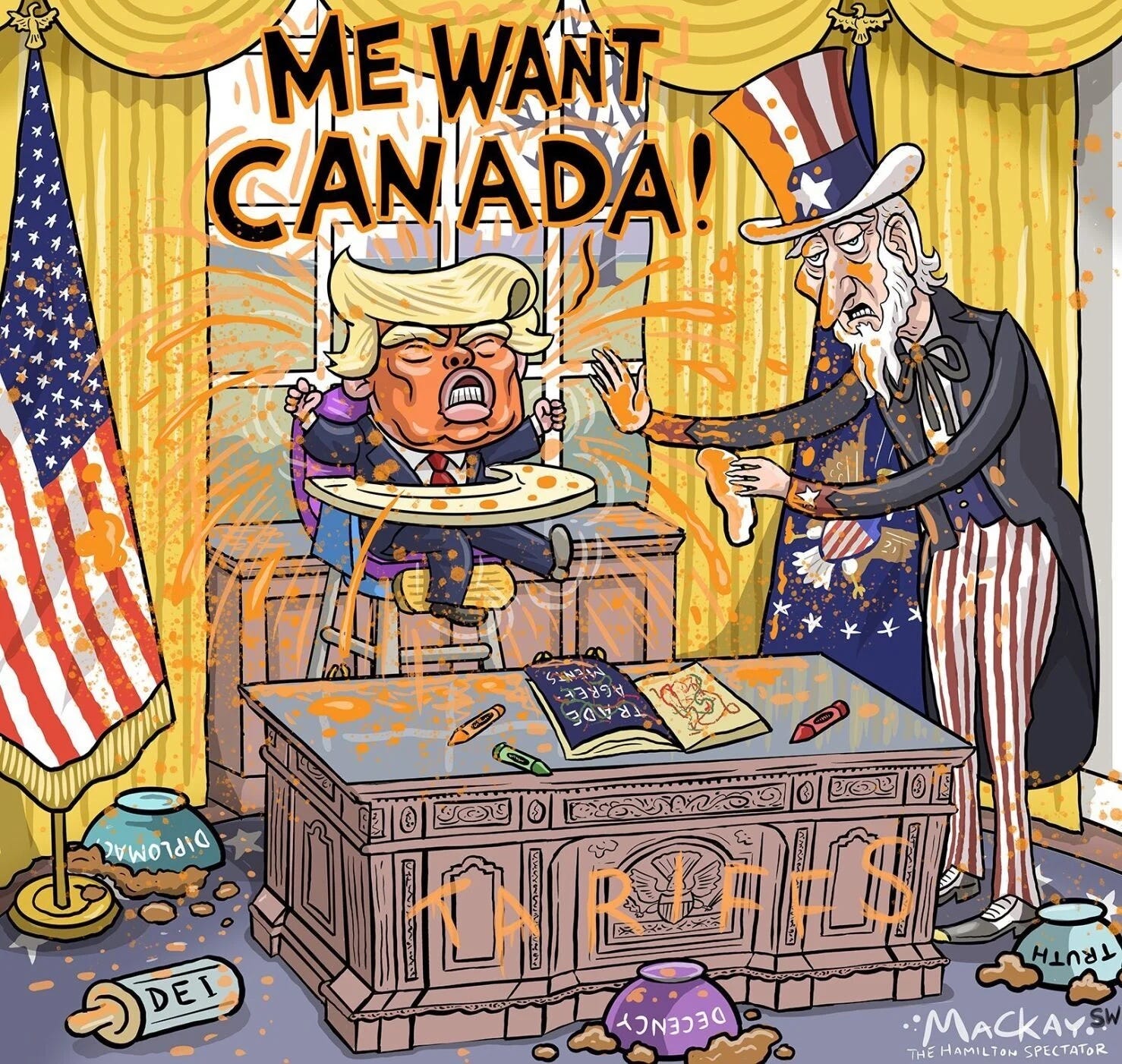 Trump’s Tantrum Tariffs