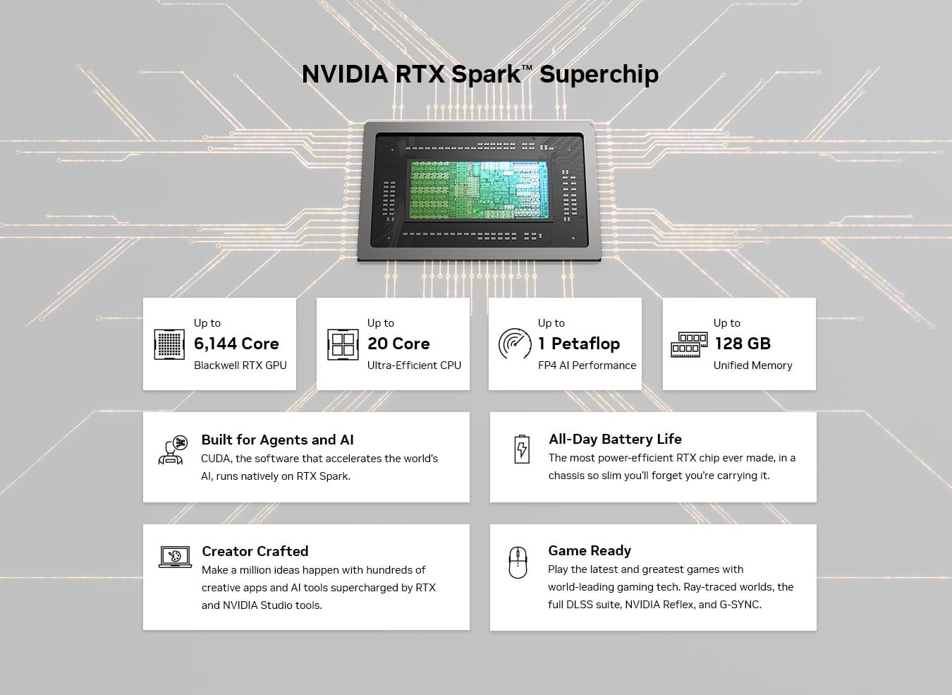 Introducing NVIDIA RTX Spark : r/hardware