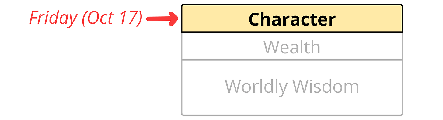 character
