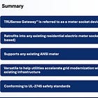 Tantalus Systems: A Pick-and-Shovel Play on America's Aging Grid