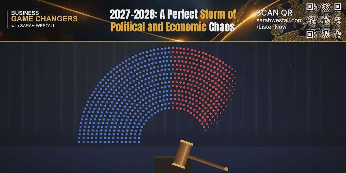 2027&ndash;2028: A Perfect Storm of Political and Economic Chaos
