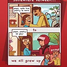 Zomato Ltd