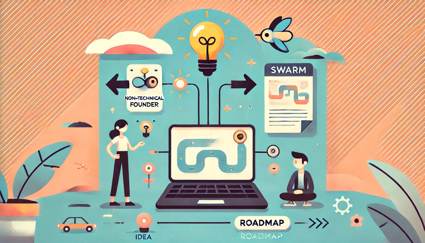 A modern, playful, and digitally styled vector art illustration with vibrant flat colors, minimal shading, and symmetrical design. The central object is a non-technical founder with a light bulb above their head, symbolizing an idea. The founder then interacts with Swarm, a software platform (displayed on a laptop with the Swarm logo). Following this interaction, show a piece of paper with the header 'Roadmap.' Arrows and symbols represent the transition from idea to roadmap, all set against a pastel-colored background with subtle shadows to maintain the flat aesthetic.