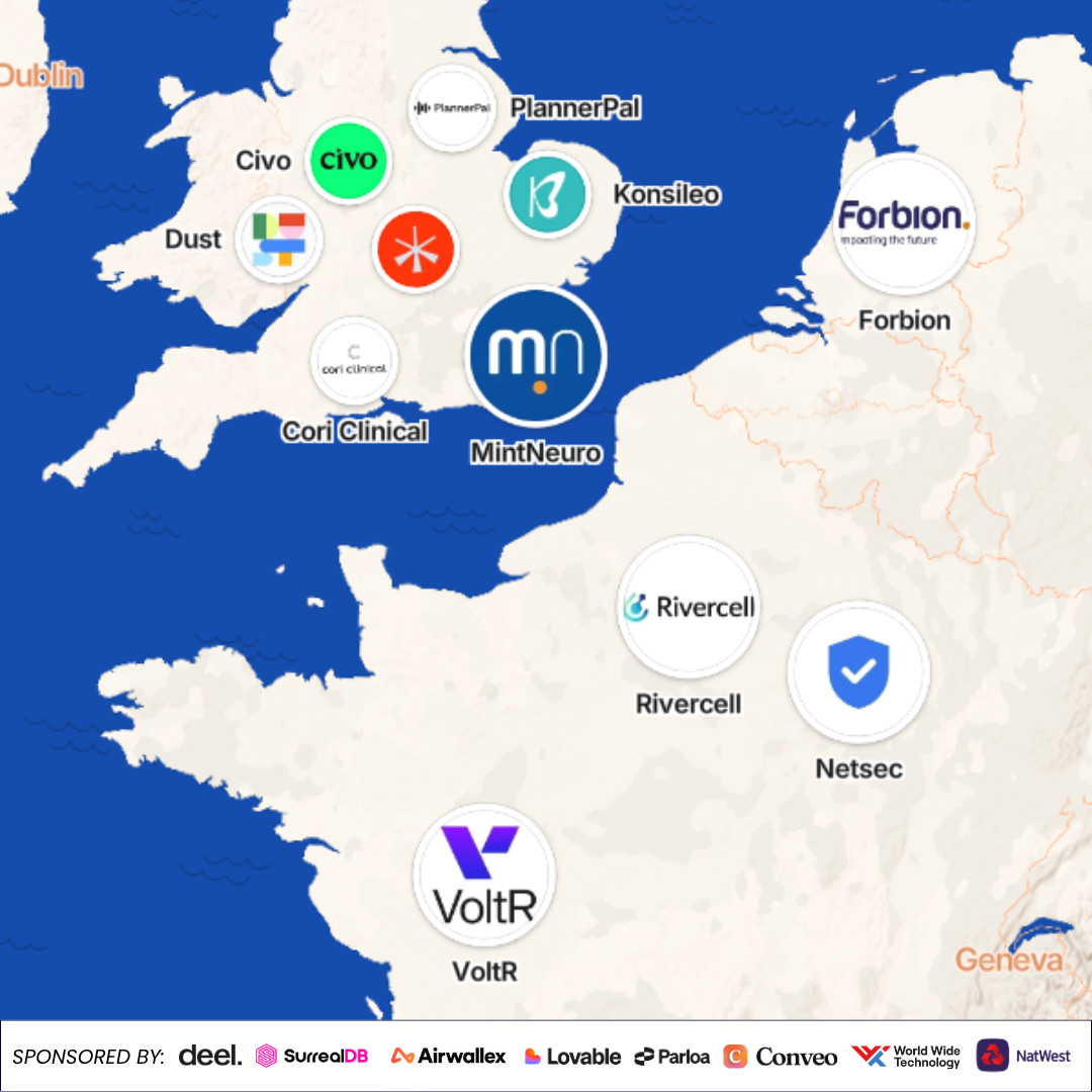 Scaling Europe Daily - 8.10.