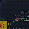 GoldFix