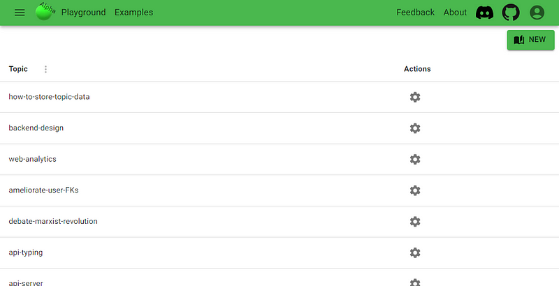 Page where you can see a user’s topics