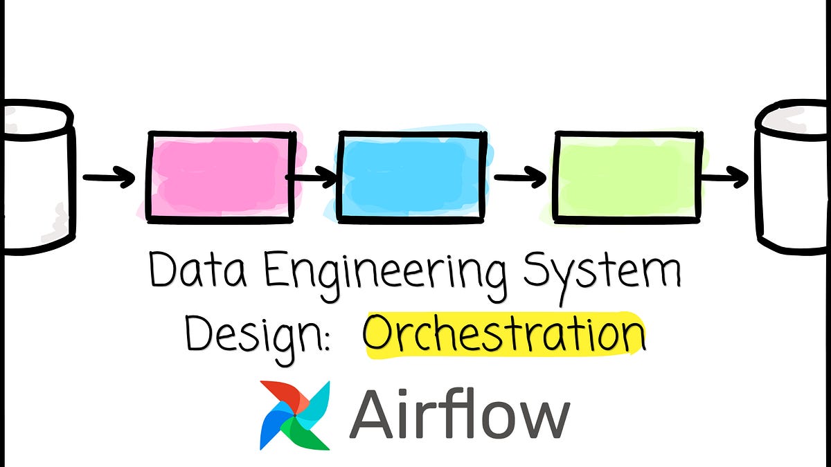 Data Engineering System Design: Orchestration + Apache Airflow
