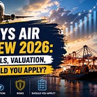 Skyways Air IPO Review 2026: GMP, Financials, Valuation, Risks & Should You Apply?