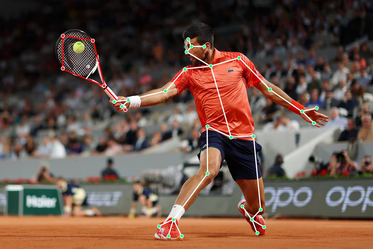 The Future of Data Tracking in Sport The Future of Data Tracking in Sport