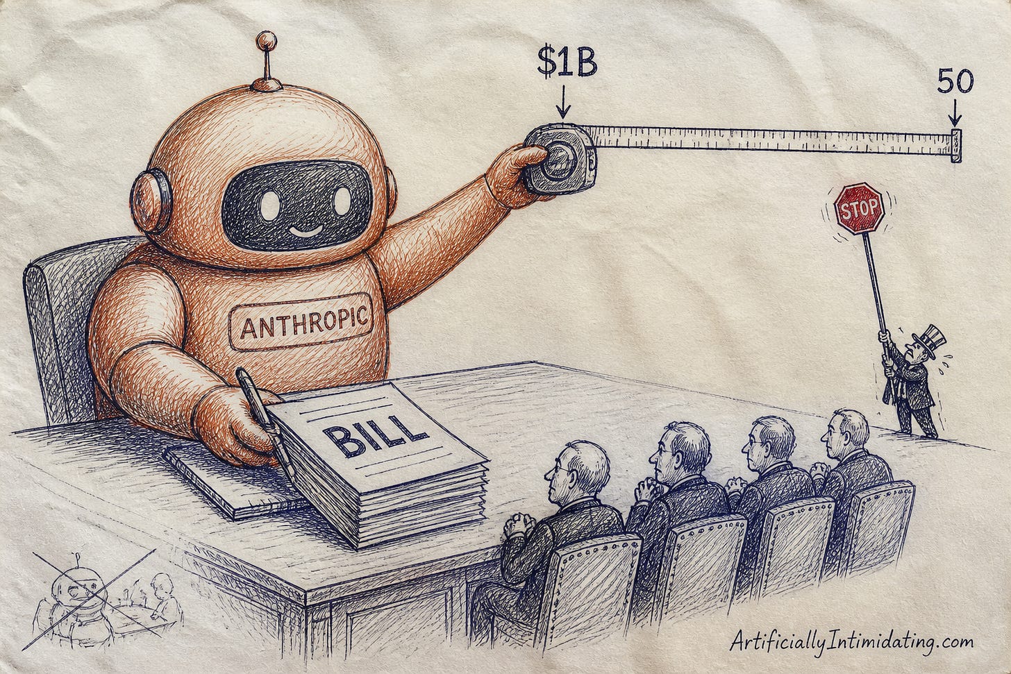 A giant rust-orange Anthropic robot at a desk slides a stack of paper stamped BILL toward small suited lawmakers while holding a tape measure stretched between $1B and 50; a tiny official on the far side waves a stop sign on a very long stick. A giant rust-orange Anthropic robot at a desk slides a stack of paper stamped BILL toward small suited lawmakers while holding a tape measure stretched between $1B and 50; a tiny official on the far side waves a stop sign on a very long stick.