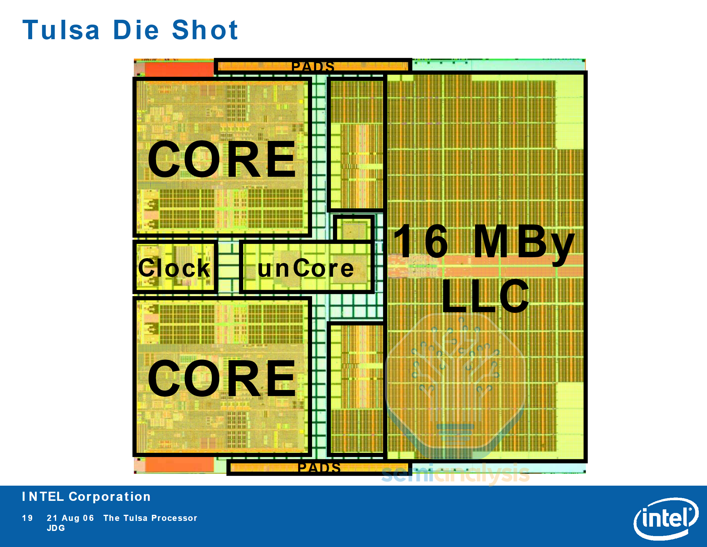 CPUs are Back: The Datacenter CPU Landscape in 2026
