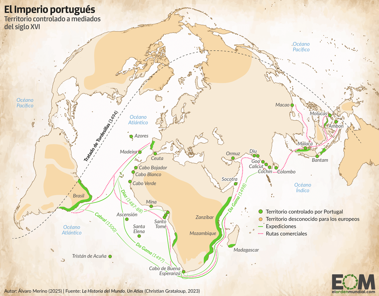 Mapa del imperio portugués