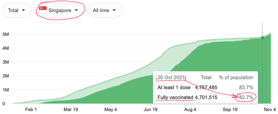 Chart

Description automatically generated with medium confidence
