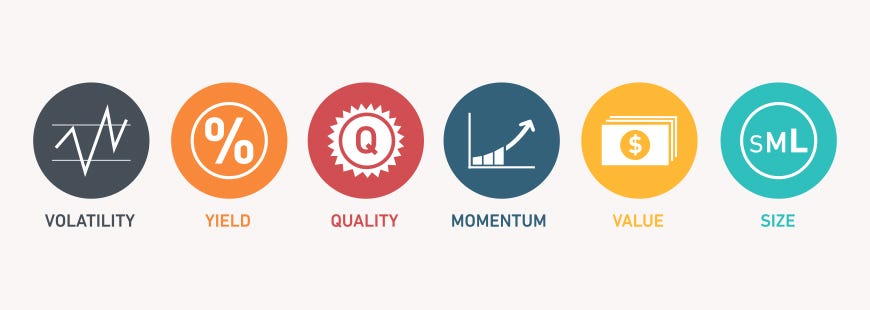 Using factors in international investing - MSCI Using factors in international investing - MSCI
