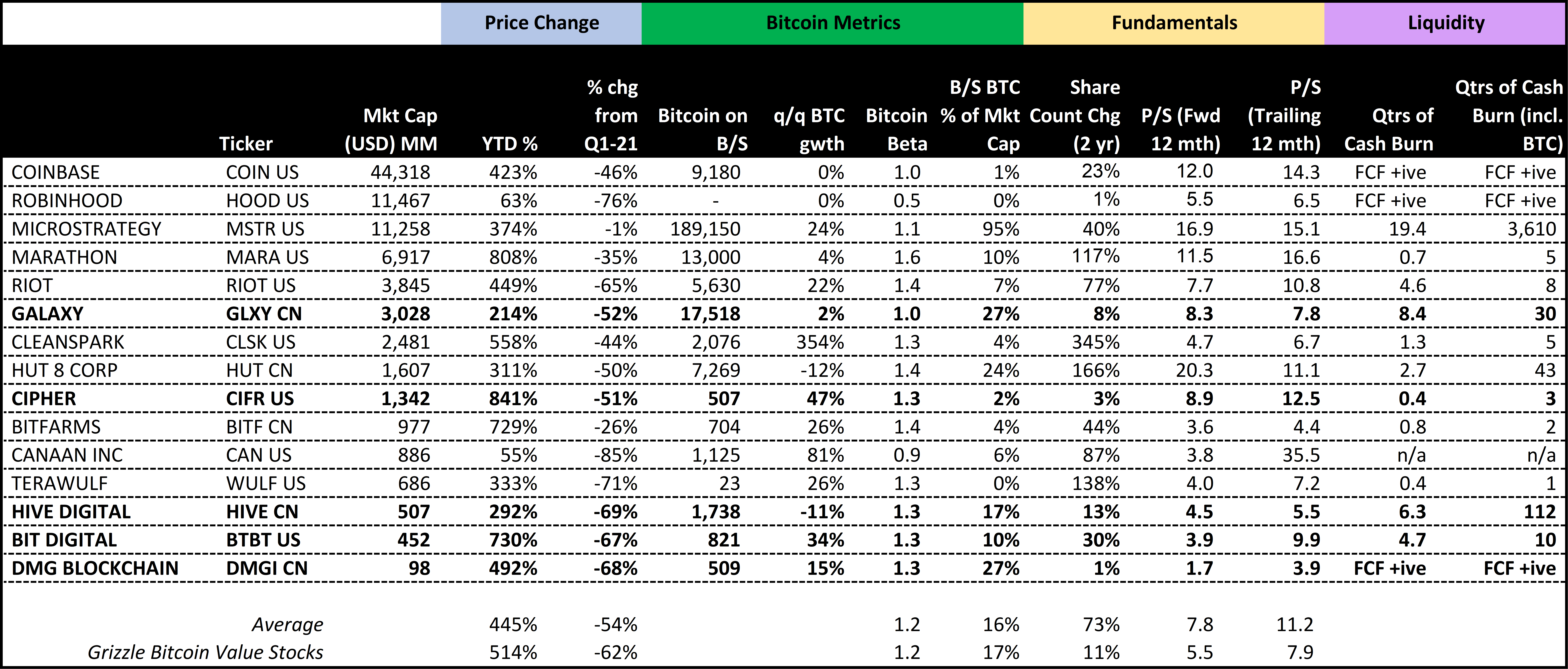 The Bitcoin ETF Blitz: Which Stocks to Own