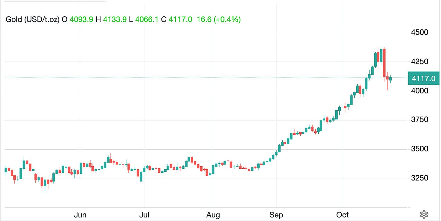 A graph with red and blue lines

AI-generated content may be incorrect.