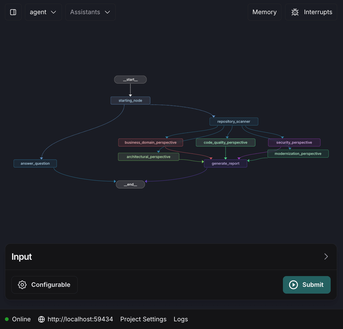 AI That Audits Your Code: Building an Automated Code Review Agent