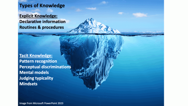 Unpacking Tacit Knowledge | Psychology Today