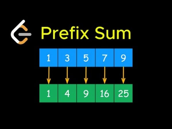 How Prefix Sum pattern works