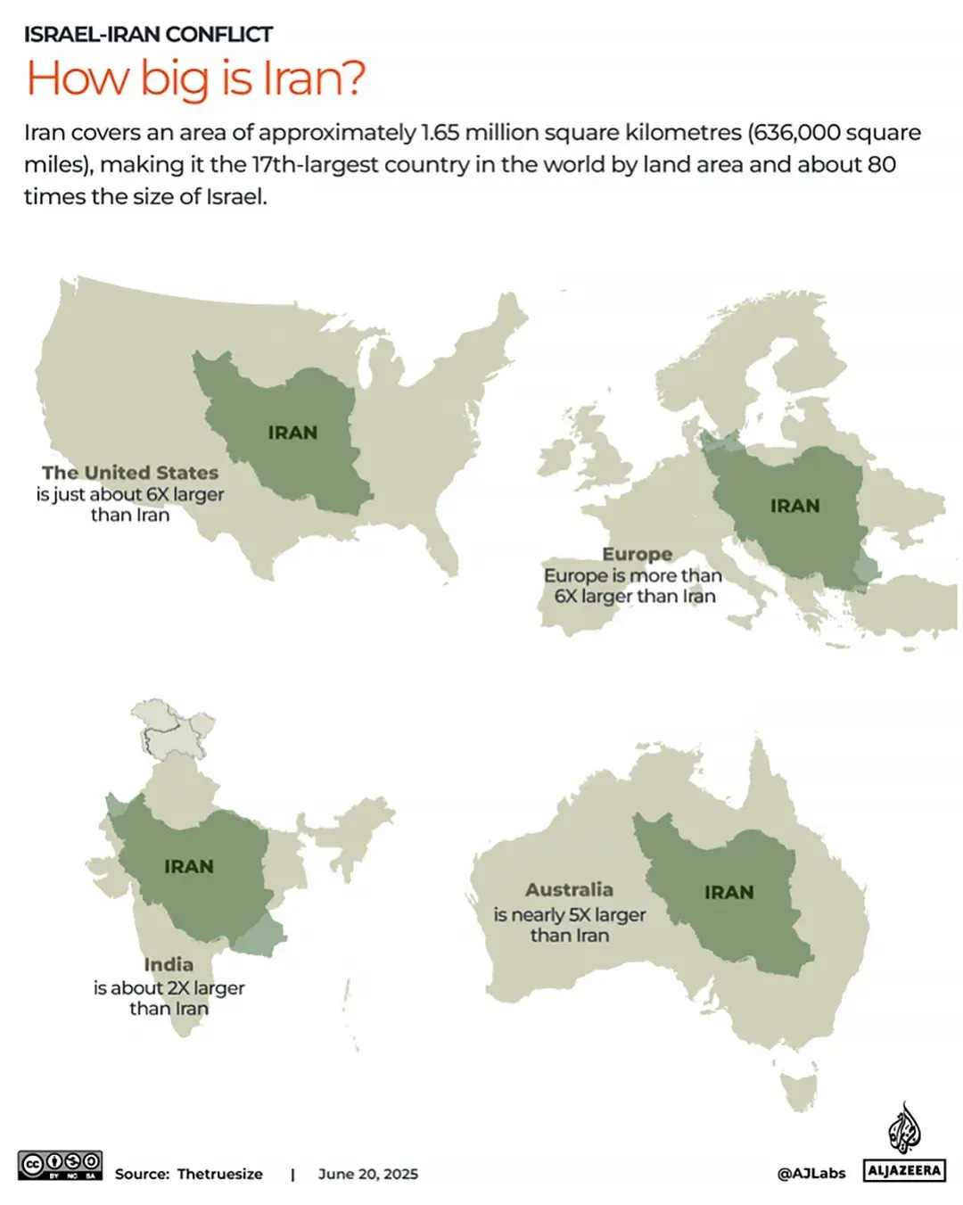How Big is Iran?