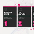 Write2Sell: The 4-Step AI System Behind My Entire Content Engine