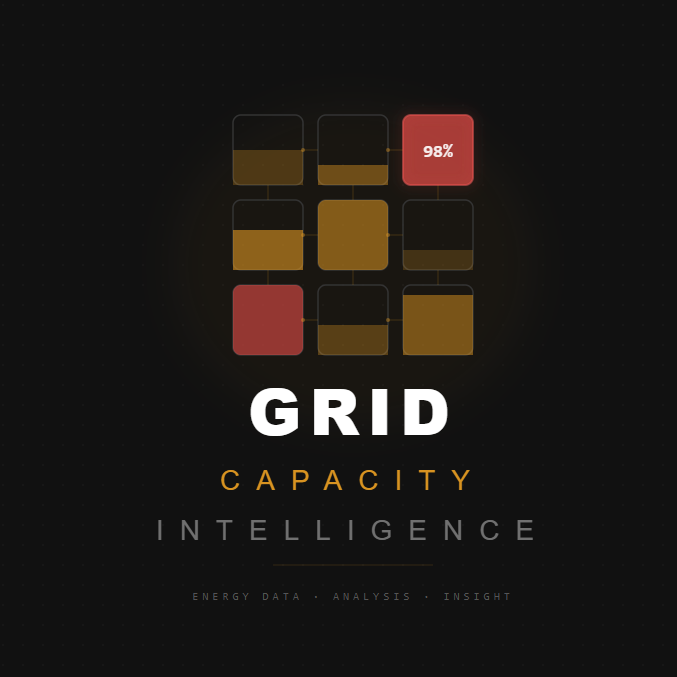 Grid Capacity Intelligence logo