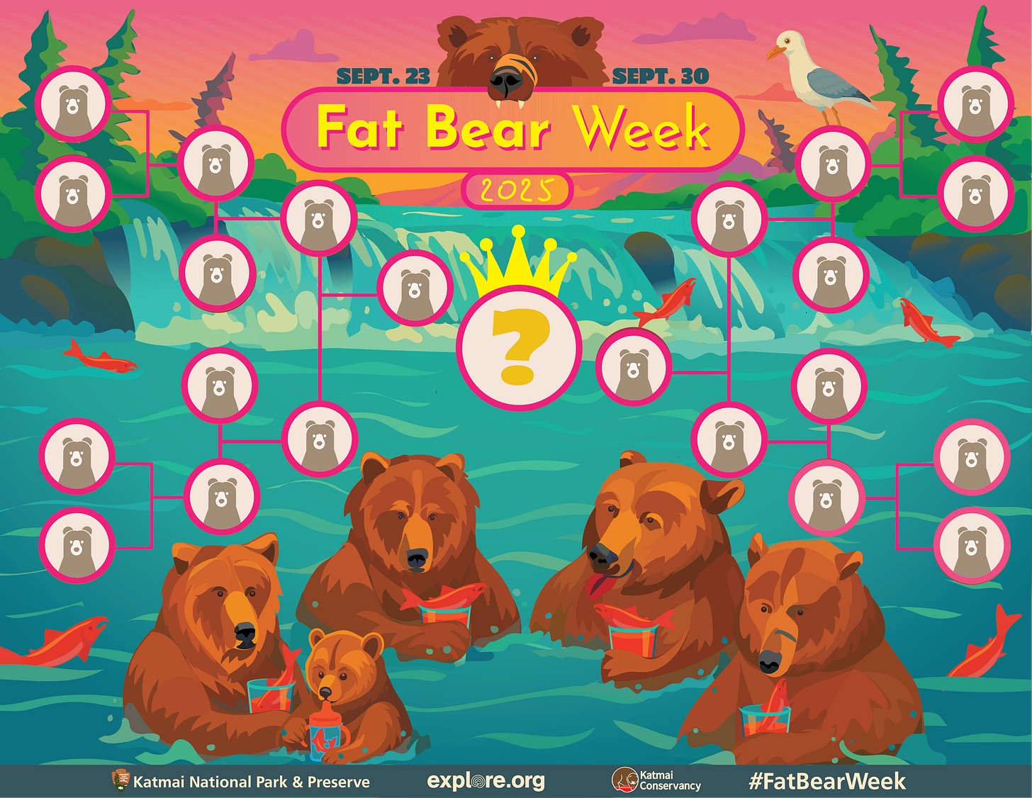 Fat Bear week bracket