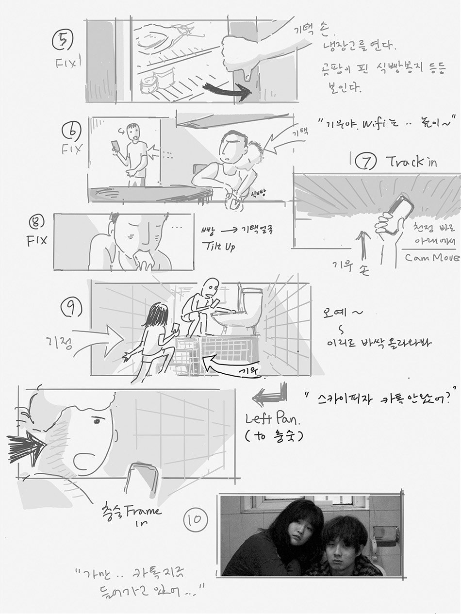 Bong Joon-ho's Extensive Storyboards for Parasite