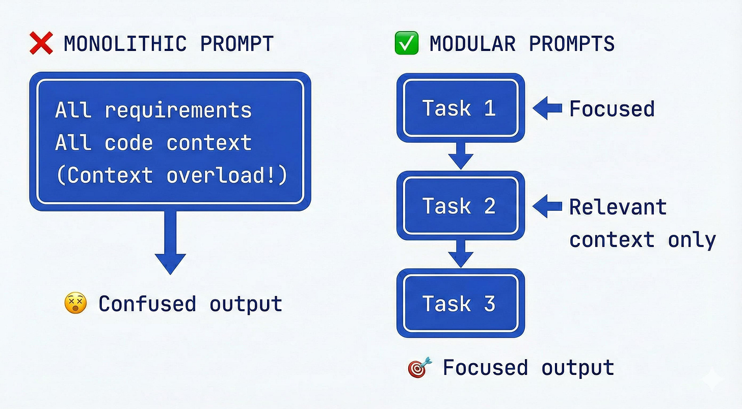 Modular AI Specs Modular AI Specs