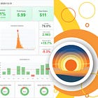 β Ultra Defensive Growth Portfolio
