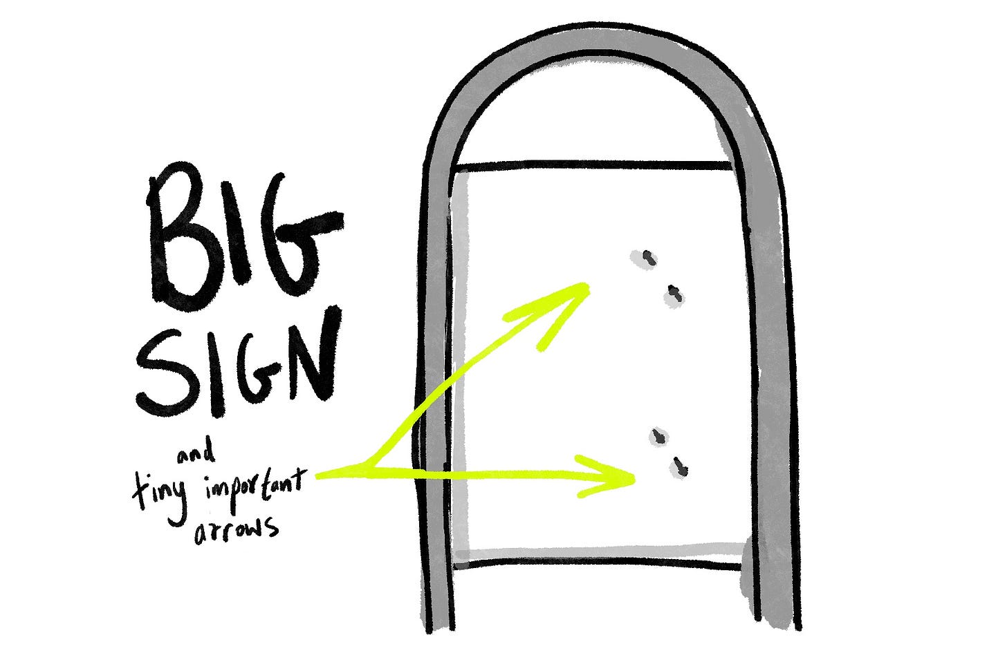 A drawing of a big sign with four tiny arrows
