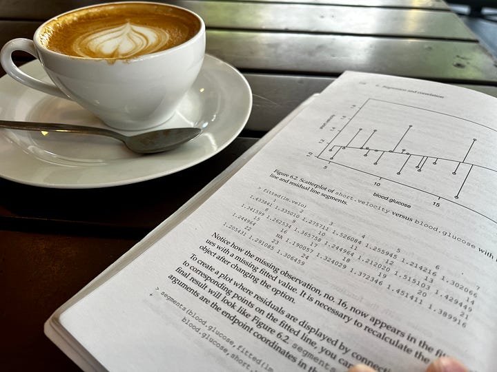 Become a Data Scientist with Tiny Applied Learning Habit