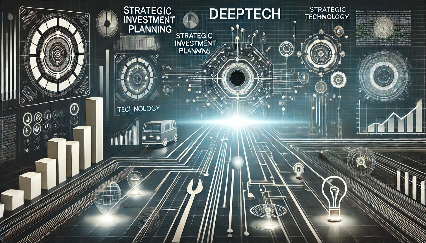 A sleek, high-tech illustration representing strategic investment planning in deeptech. Show digital financial graphs, futuristic technology symbols, and an abstract roadmap leading to success. The image should convey precision, growth, and a competitive edge in a modern, cutting-edge aesthetic. Horizontal layout.