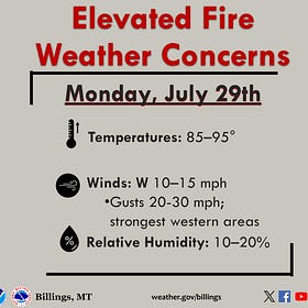 Fire Conditions on Monday
